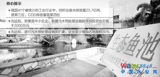 (j)2012桶ȾI(y)ˮȾŷŘ˜ʡ11𣬬F(xin)мI(y)W(xu)(ºQCOD)ֱŷ80/@2013CODֱŘ˜ߵ100/ȾI(y)Tٴ