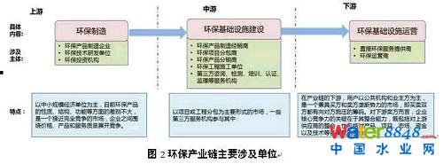 D | h(hun)a(chn)I(y)rֵ朼(chung)朷
