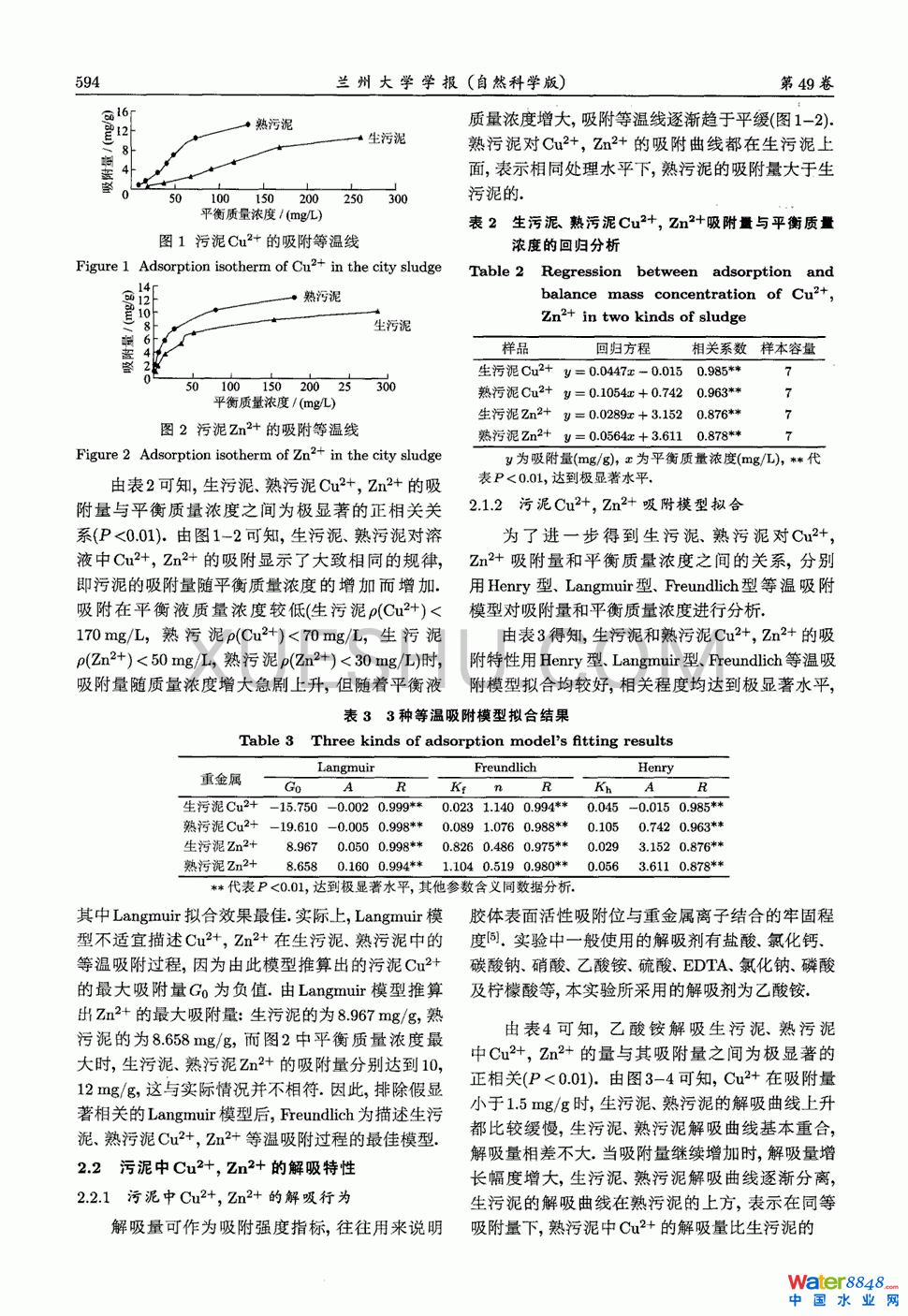 c컯Cu2Zn2^2(y)