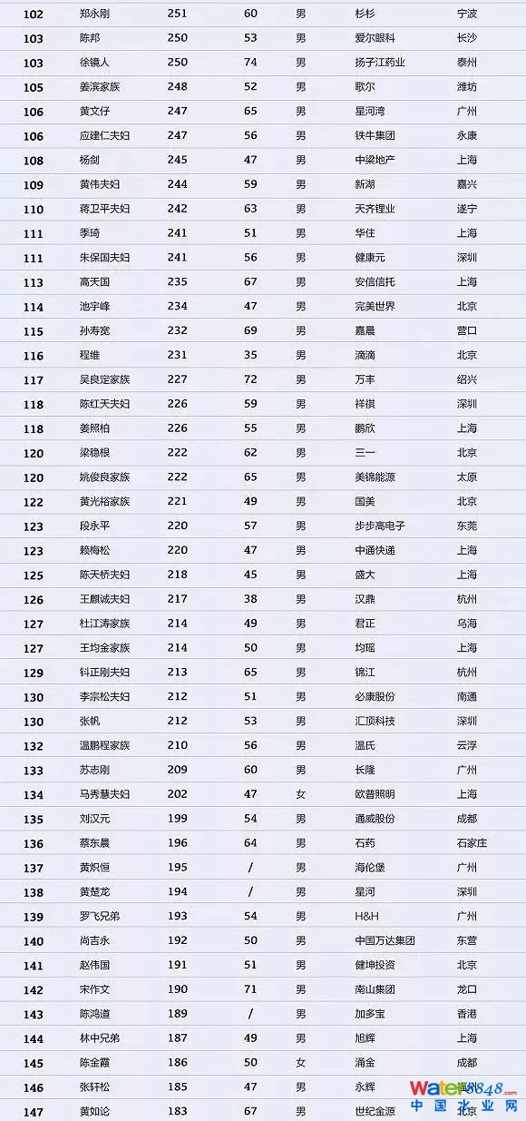 h(hun)縻l26λQ”2018Ї1000”
