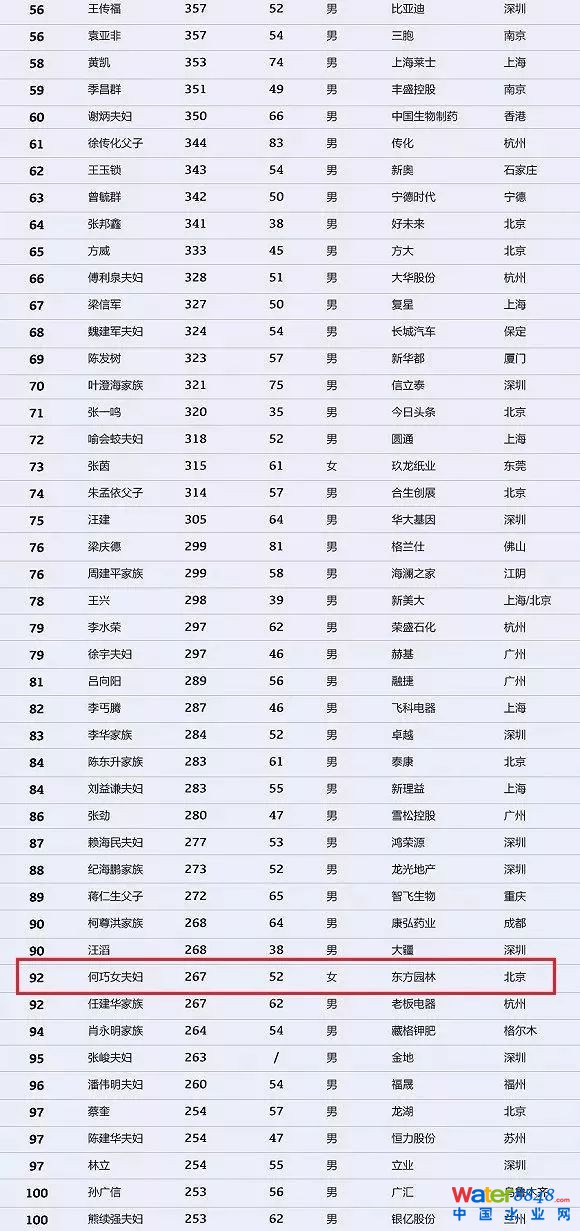 h(hun)縻l26λQ”2018Ї1000”