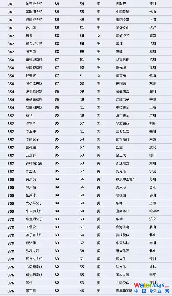 h(hun)縻l26λQ”2018Ї1000”