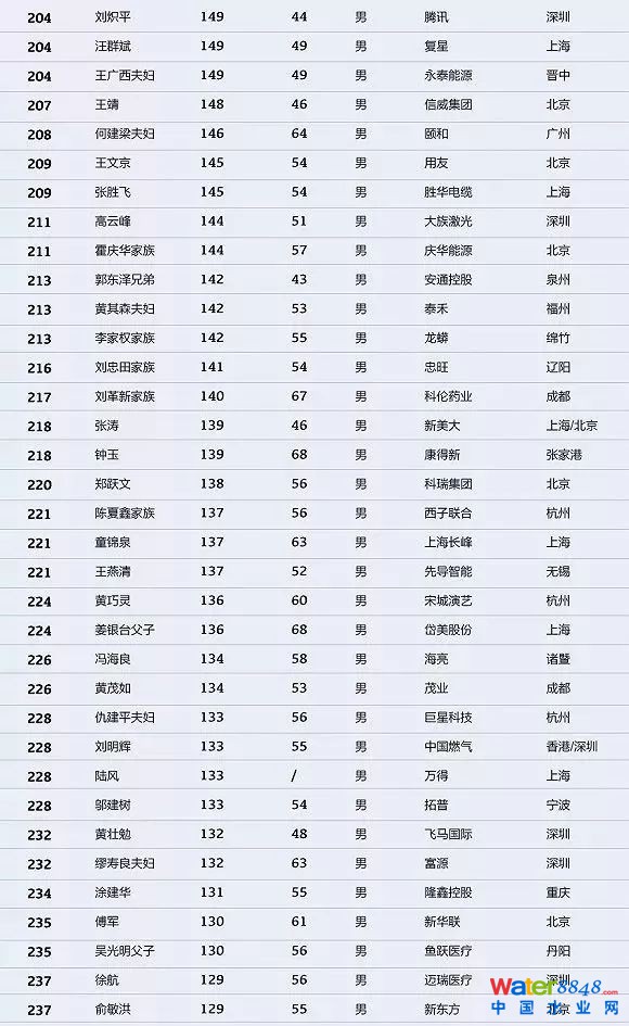h(hun)縻l26λQ”2018Ї1000”