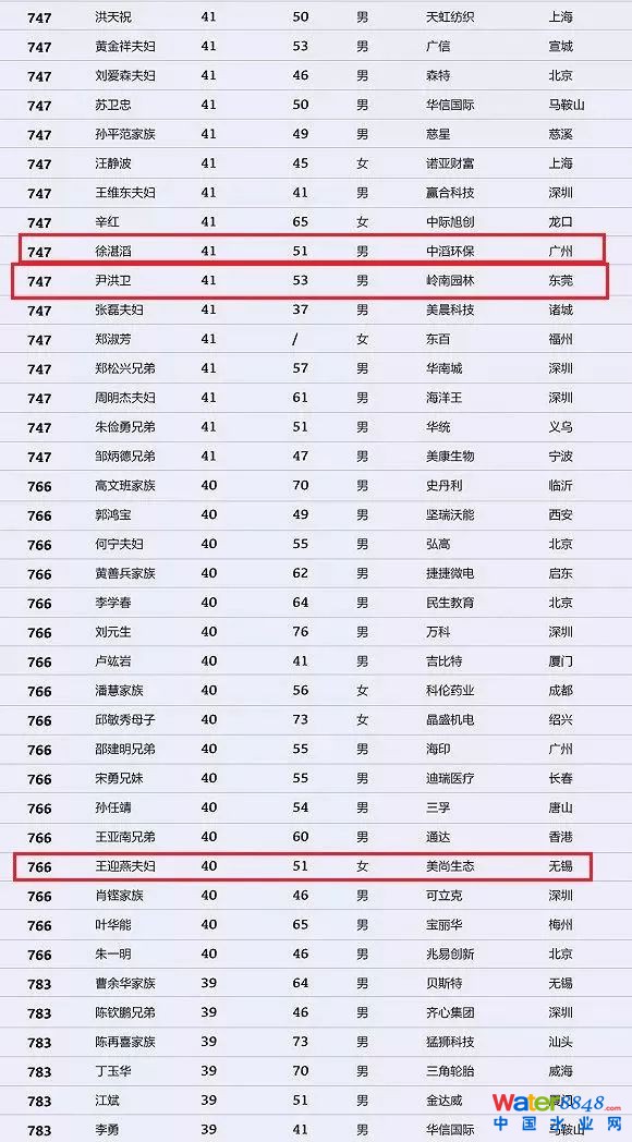 h(hun)縻l26λQ”2018Ї1000”
