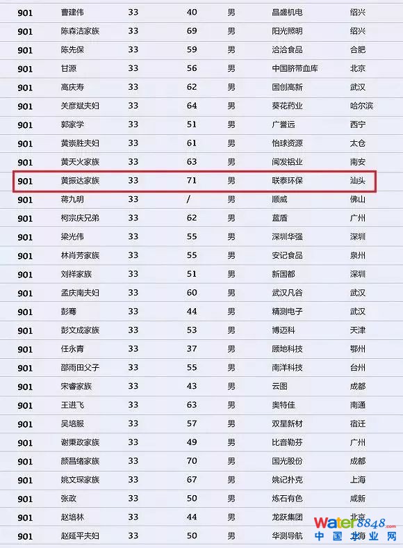h(hun)縻l26λQ”2018Ї1000”