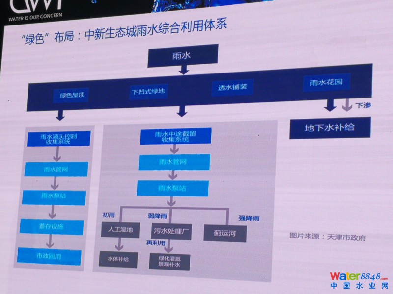 點(diǎn)擊打開原圖