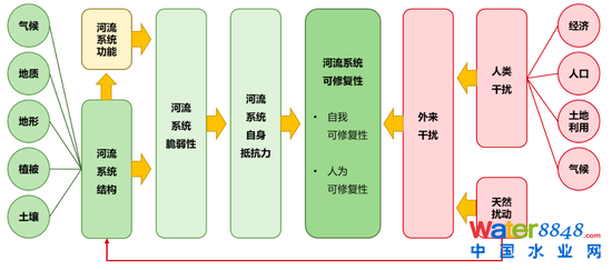 D18ӰB(ti)ĸؘ(gu)ɏsͨ̎ڄӑB(ti)׃Уh(hun)׃ YρԴ_YyоԺ